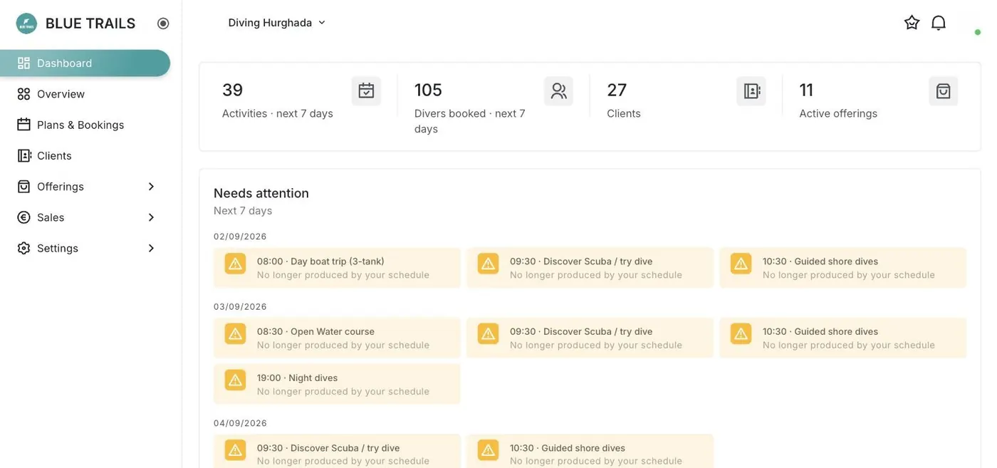 The Blue Trails provider portal dashboard