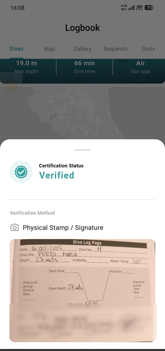 A verified dive