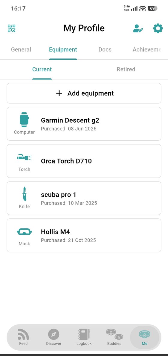 Your equipment