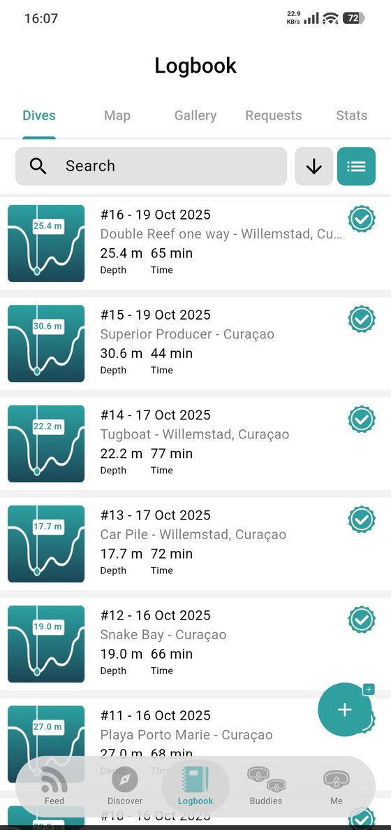The dive list
