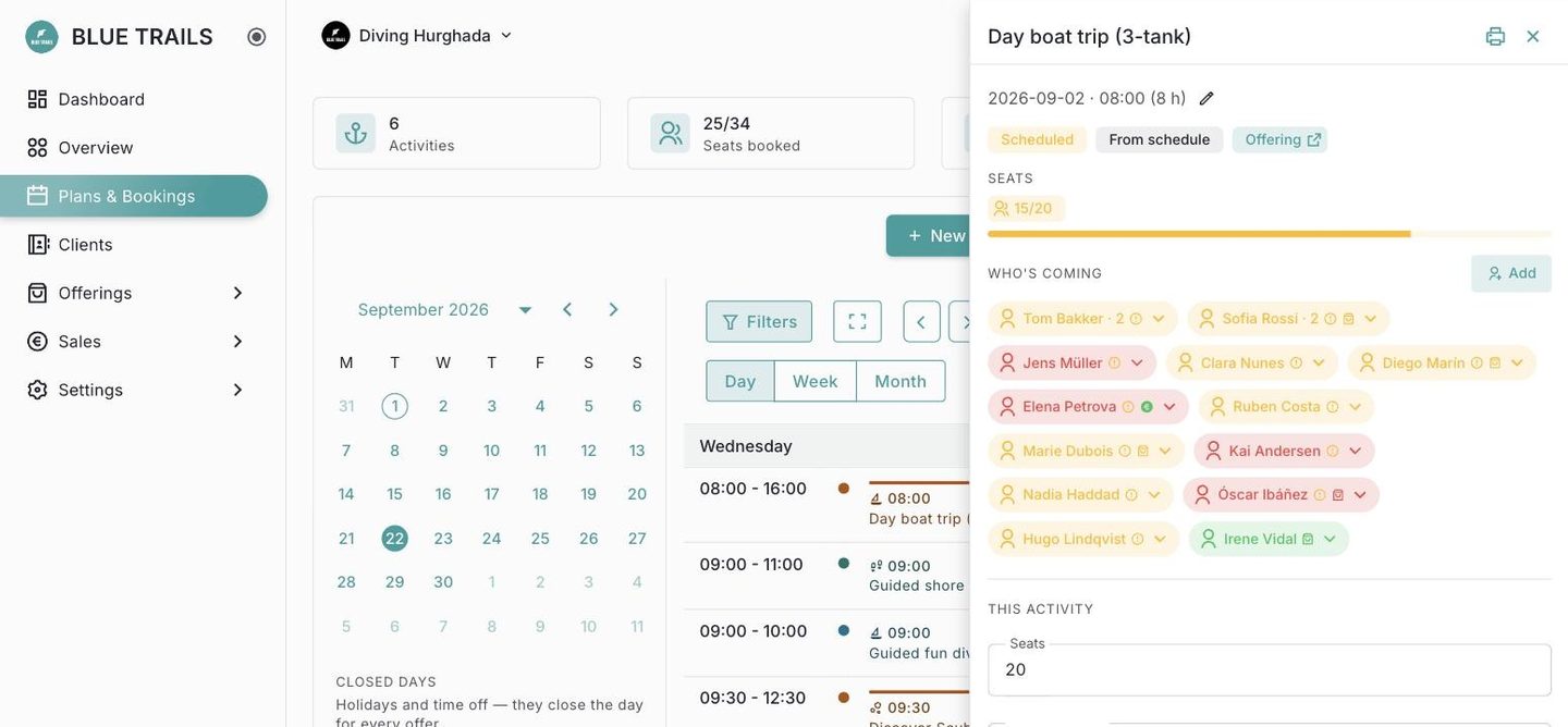 An activity panel with its roster