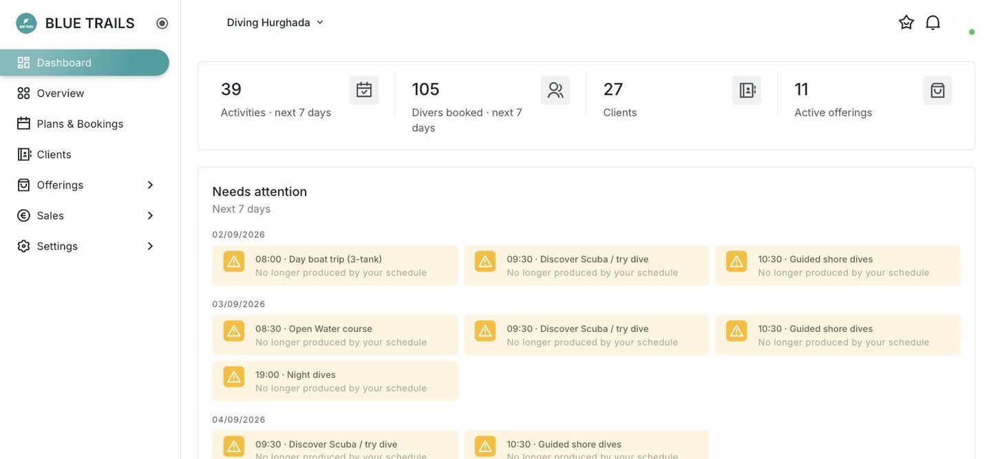 The dashboard, with the sidebar, top bar and center switcher